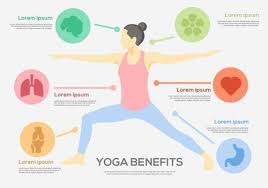 Benefits of Doing Yoga